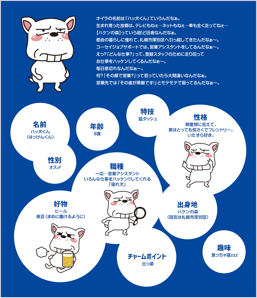 ハッ犬くんプロフィール